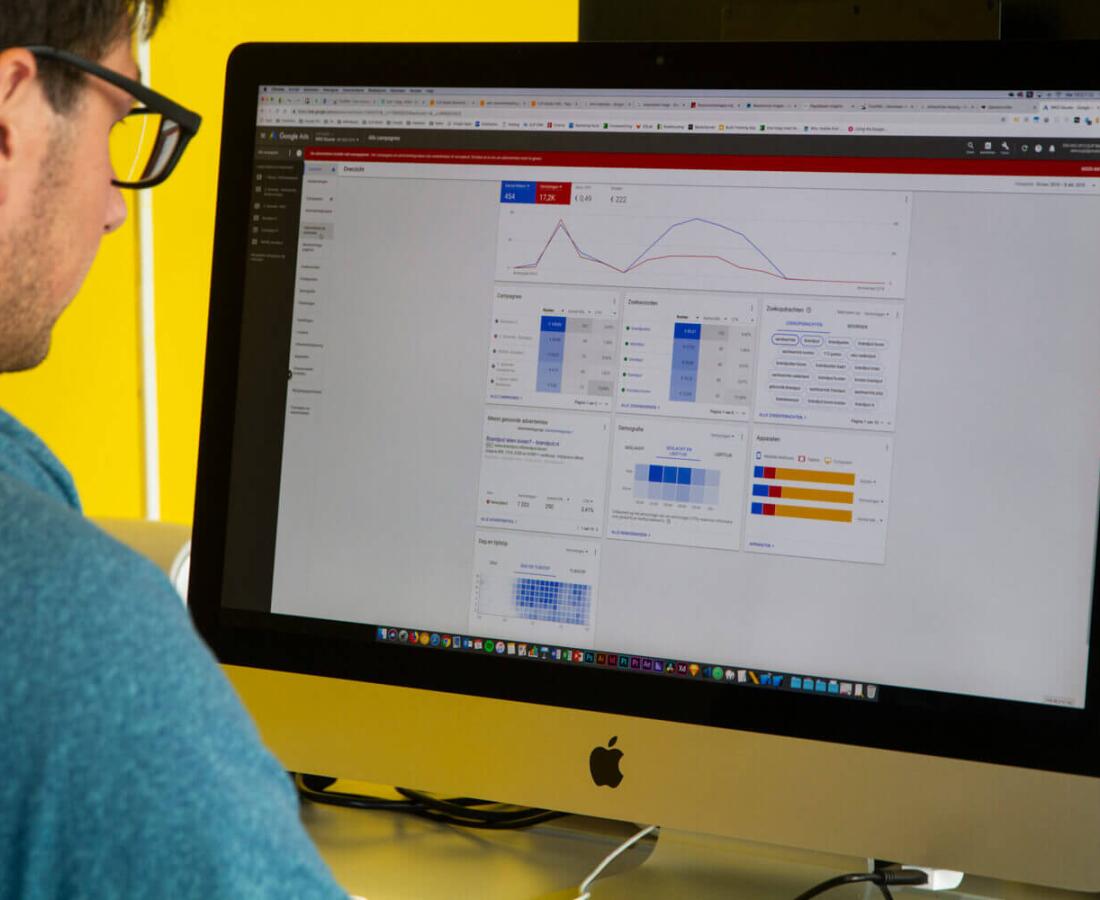 Google Adwords