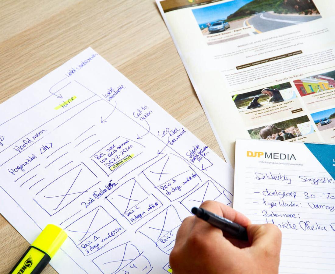 Online strategie