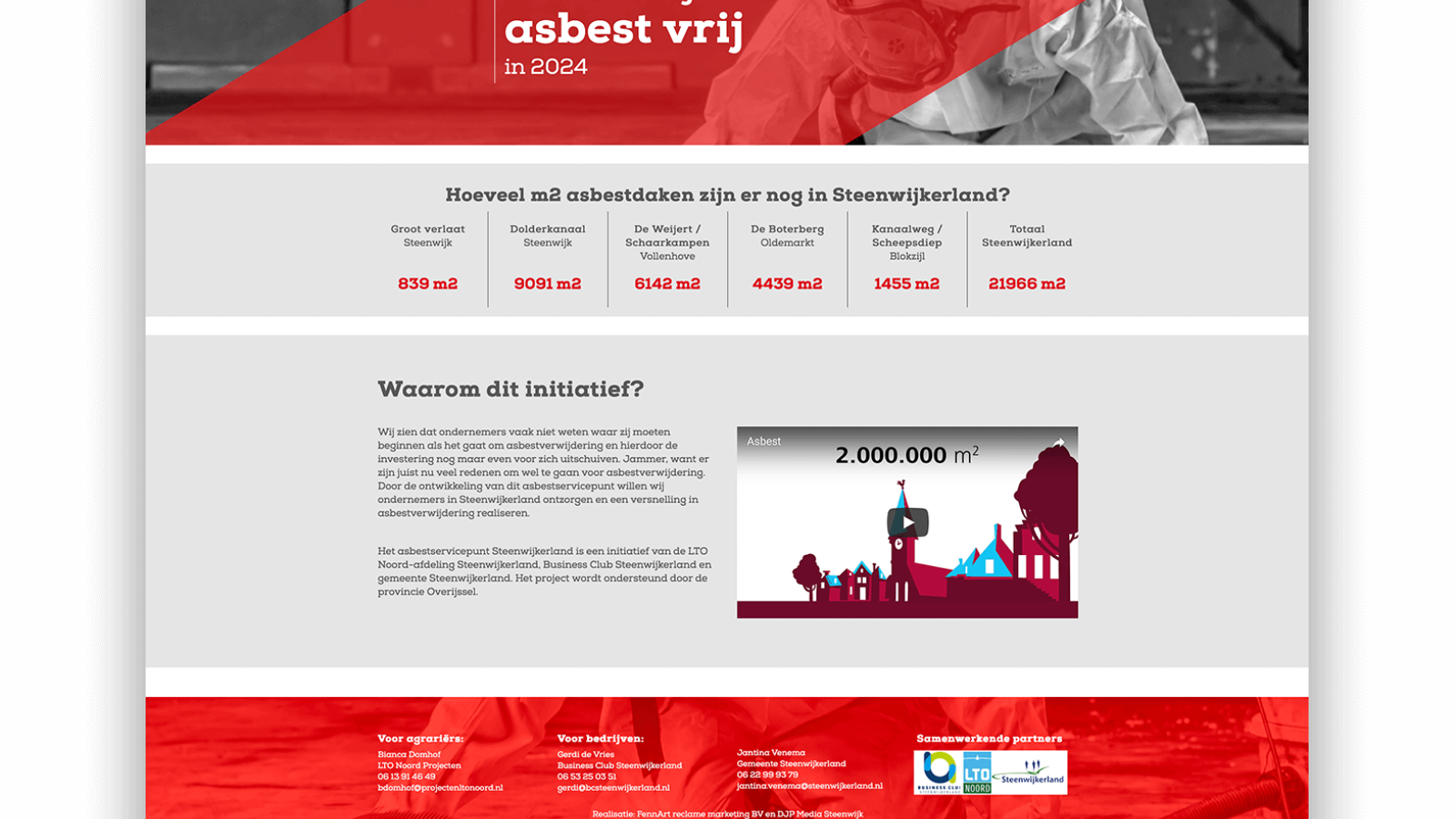 Website Asbestservicepunt Steenwijkerland