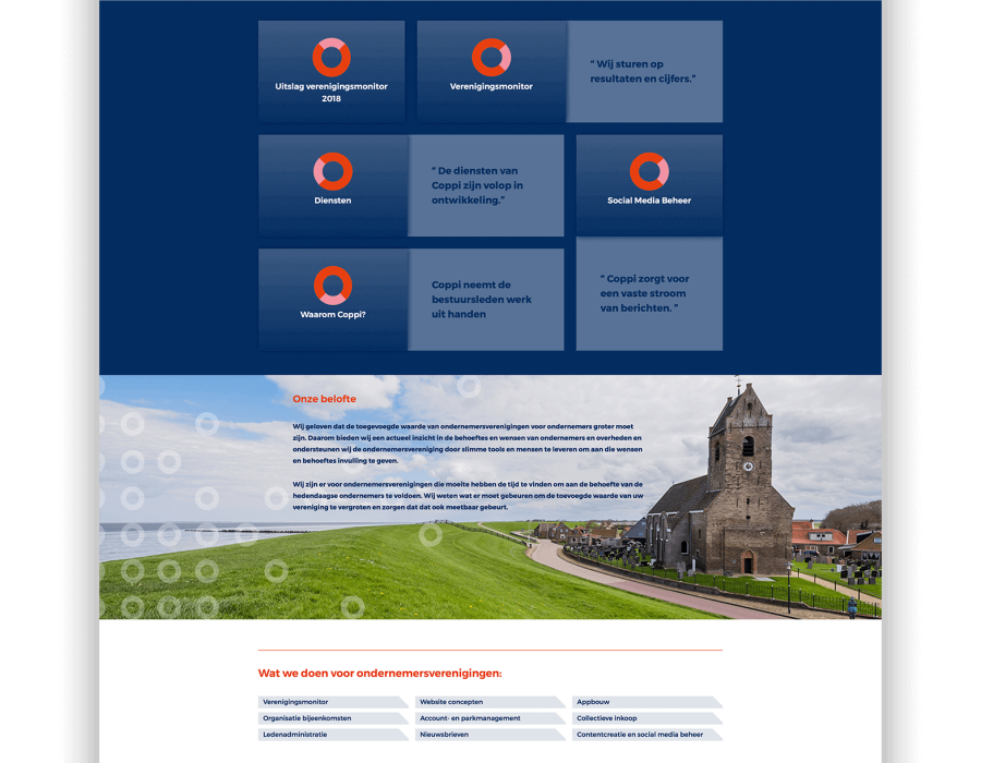 Website Coppi